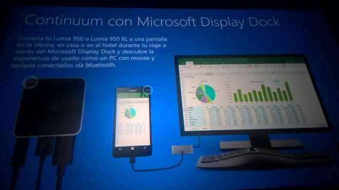 continuum lumia 950