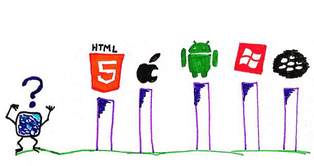 mobile apps