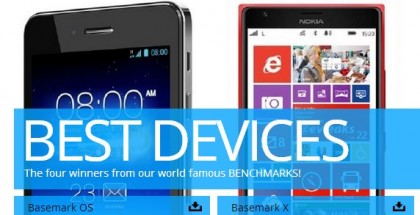 the best smartphone for games 2014