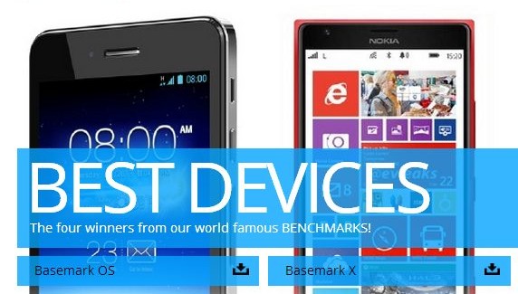 the best smartphone for games 2014