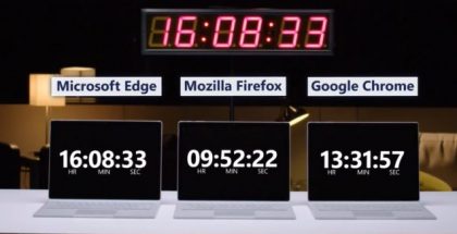 Microsoft Edge vs Google Chrome vs Mozilla Firefox