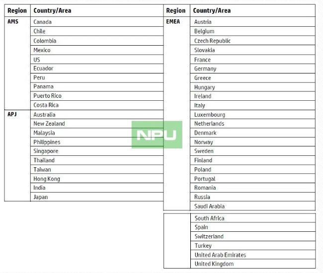 HP Elite x3 markets countries
