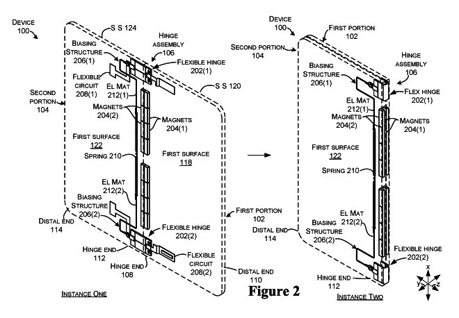 hinged device