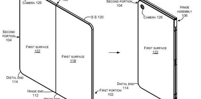 hinged device