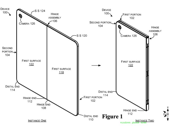 hinged device