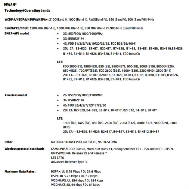 hp-elite-x3-bands-628x630