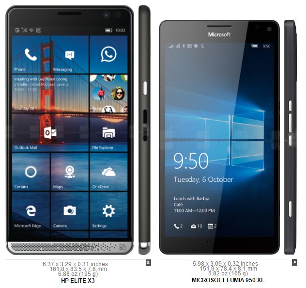 hp elite x3 vs Lumia 950 XL size and dimentions
