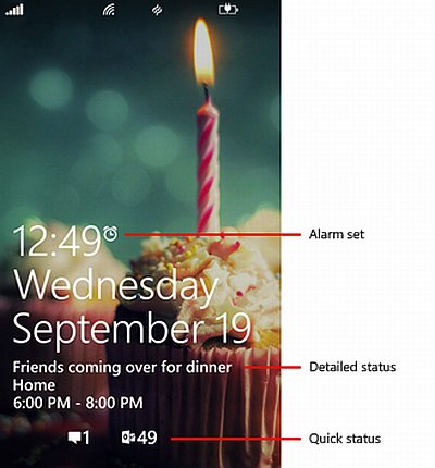 lock screen 