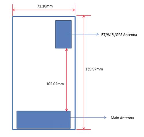 Lumia RM-1090