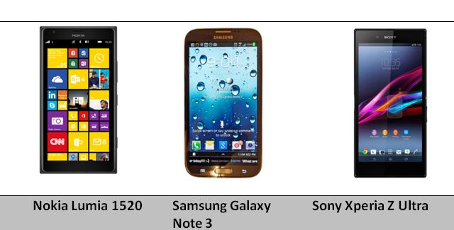 Nokia Lumia 1520 vs Samsung Galaxy Note 3 vs Sony Xperia Z Ultra