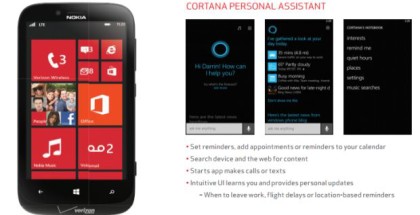 Nokia Lumia 822 for Verizon