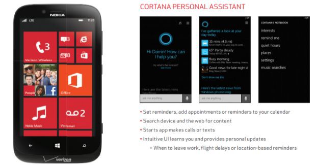 Nokia Lumia 822 for Verizon