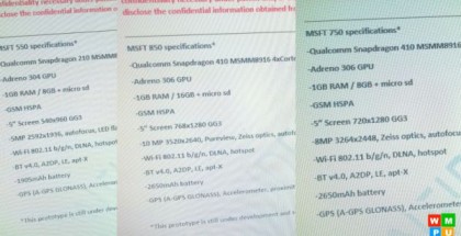 specs of Lumia 850