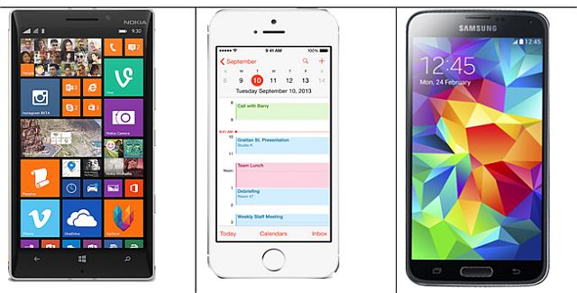 Nokia Lumia 930 vs iPhone 5S vs Samsung Galaxy S5 – specs comparison