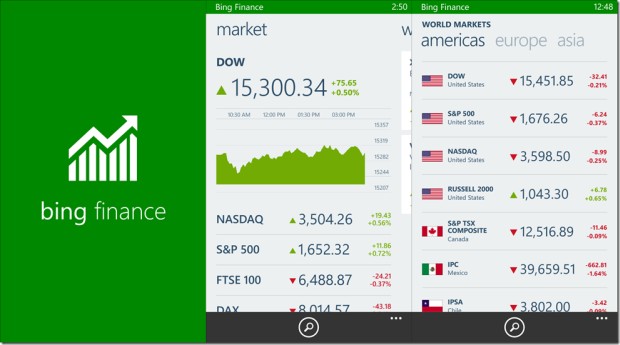 Microsoft released Bing Apps for Windows Phone 8