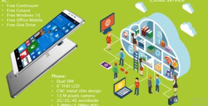 Moly PCPhone Coship