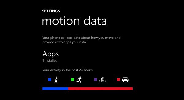 Motion Data 2