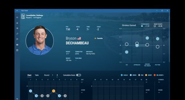 PGA Tour Windows 10 PC