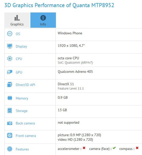 Quanta MTP8952