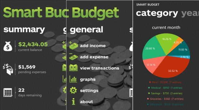 smart budget