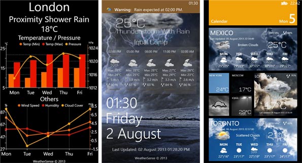 WeatherSense is now available for Windows Phone 8