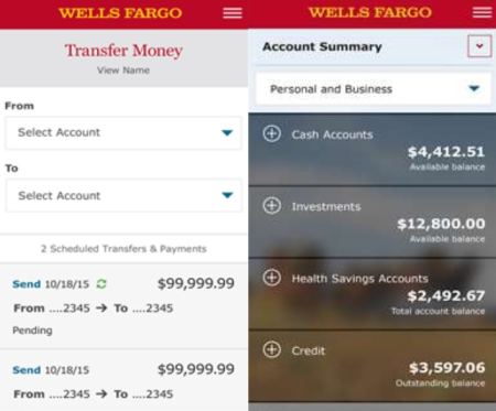 Wells fargo