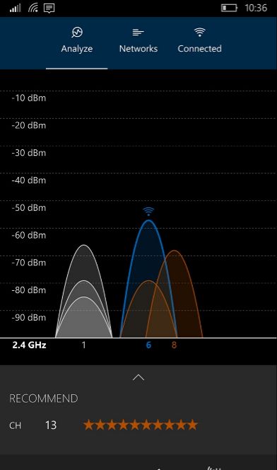 wifi analyzer for phones