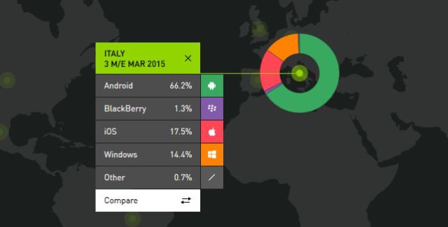 windows marketplace france for q1 2015