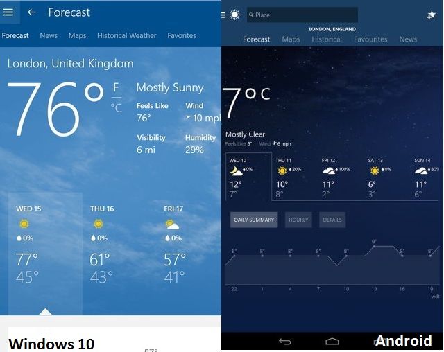 windows 10 vs Android app MSN App