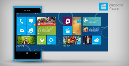 Windows Phone 2013