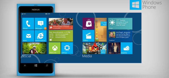 Windows Phone 2013