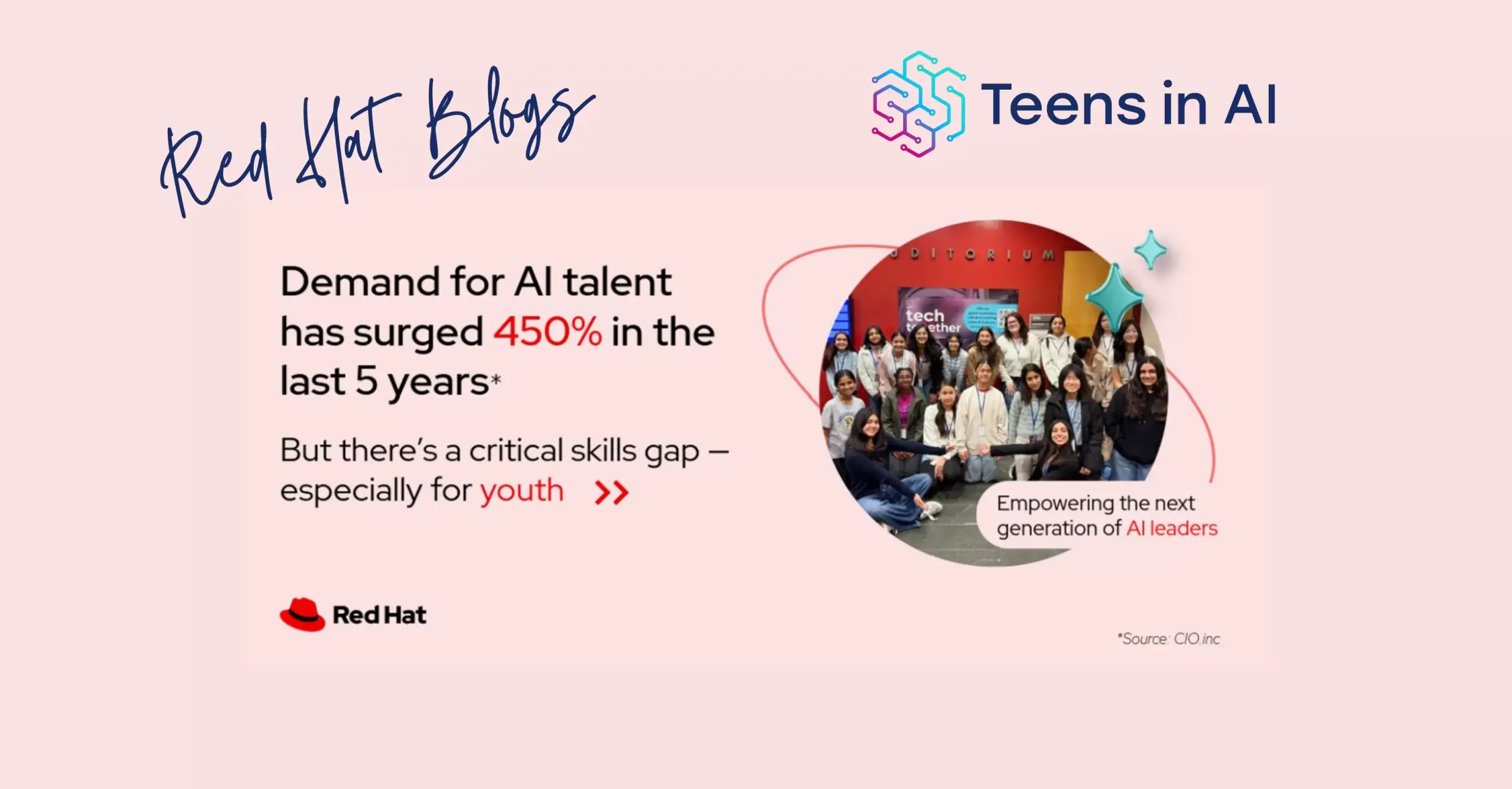 Bridging the AI Skills gap with Teens in AI: Red Hat inspires the Next Generation of AI Changemakers
