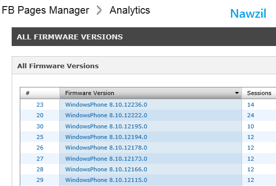 FB Pages Manager Windows Phone 8.1